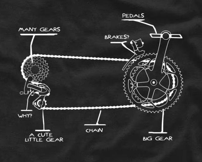 Camiseta engraçada para presen - Cycling Gear News avaliação e preço